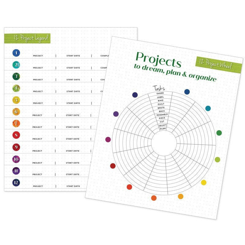 Quilter's Project Planner by Designers: Betsy La Honta and Kerry Graham 96 page organizer for 12 quilting projects