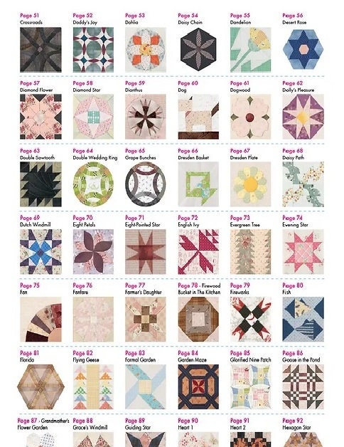 210 Quilt Blocks 218 page soft cover book by Tuva Publishing